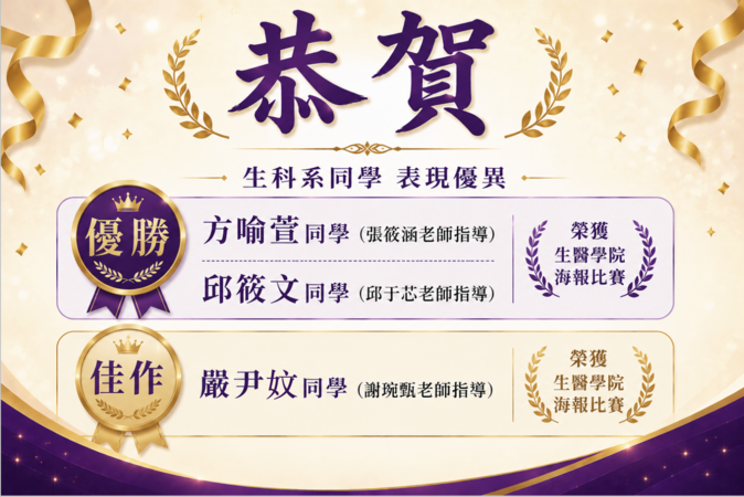 恭喜 生科系 方喻萱同學(張筱涵老師指導)、邱筱文同學(邱于芯老師指導)，榮獲生醫學院海報比賽優勝，以及 嚴尹妏同學(謝琬甄老師指導)，榮獲生醫學院海報比賽佳作。圖片