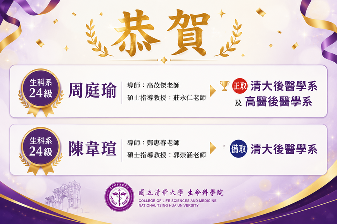 恭喜  生科系24級 周庭瑜 正取 清大後醫學系 及 高醫後醫學系    生科系24級 陳韋瑄 備取 清大後醫學系圖片