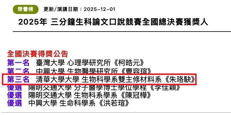 恭喜 生科系朱珞駃 (Lo-Cheuh Chu) 同學 榮獲 2025三分鐘生科論文口說競賽全國總決賽榮獲第三名！圖片